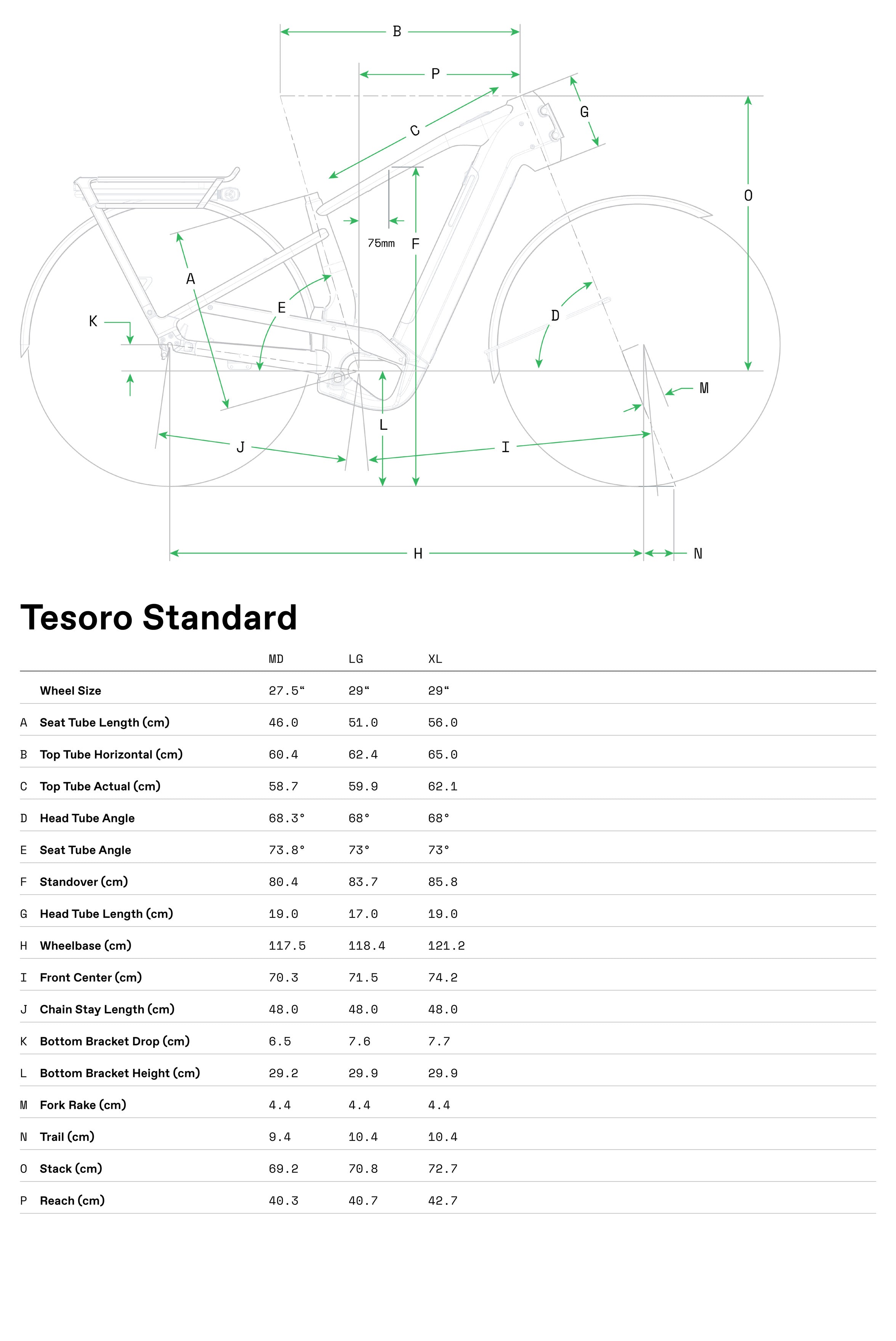 Bicicletas Electricas eUrbanas Tesoro Neo 2 Cannondale 2025 Obsidian #8