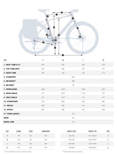 Bicicletas Electricas eUrbanas Orbea Vibe H30 2022 Metallic Dark Red Gloss #2