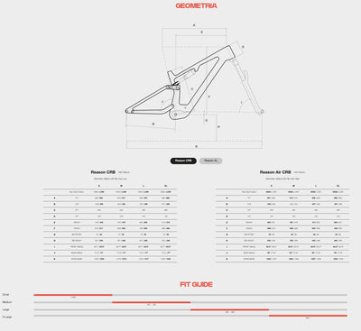 Megamo Reason CRB 01 Avinox M2S 2027 Green #2